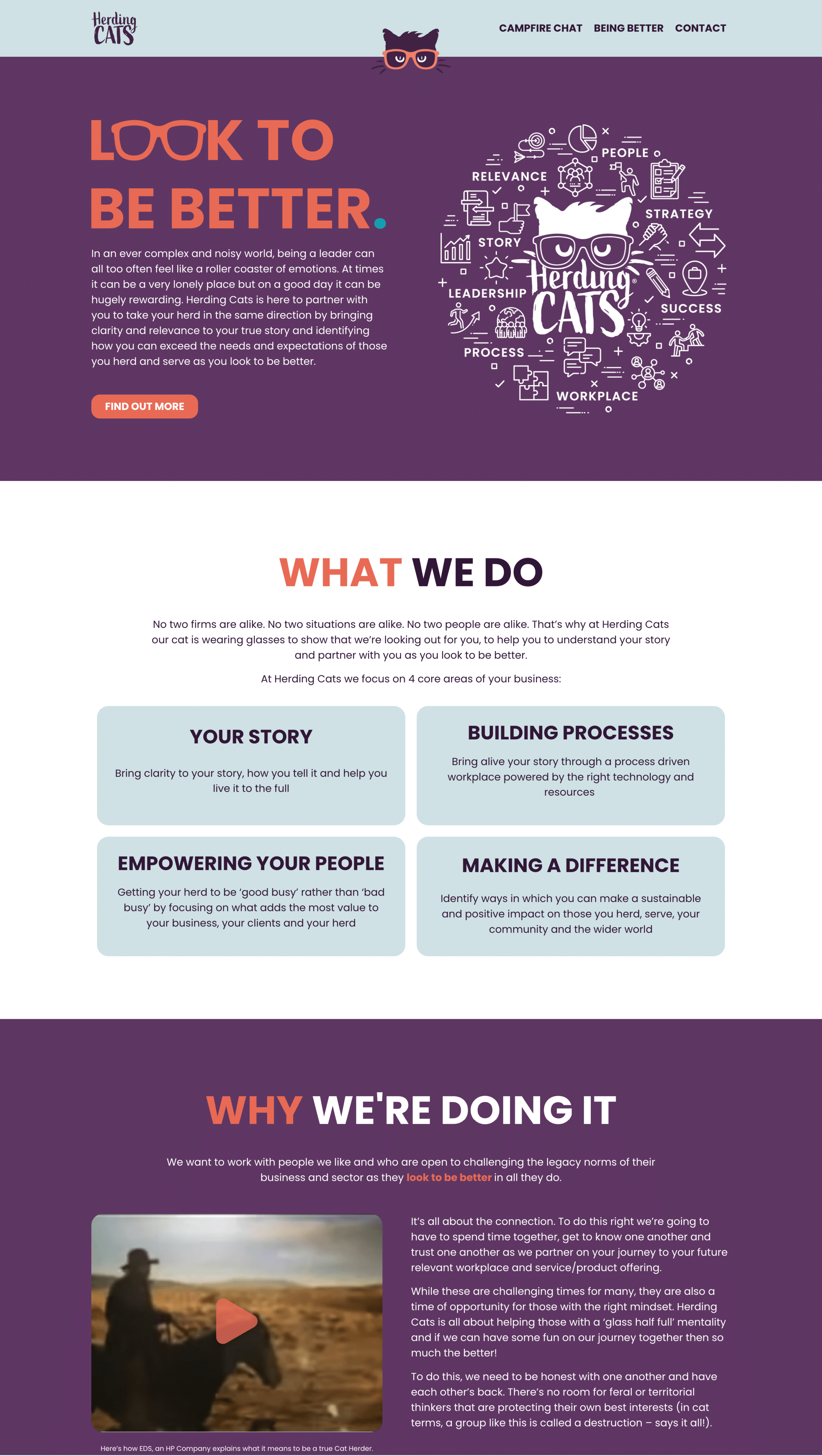 Herding Cats website homepage